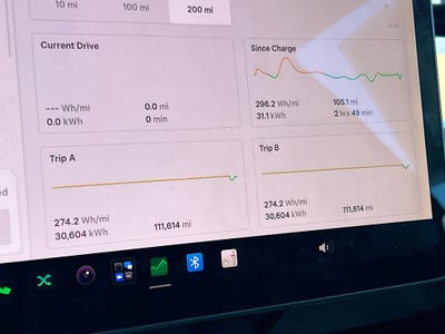 2022 Tesla Model 3 Base