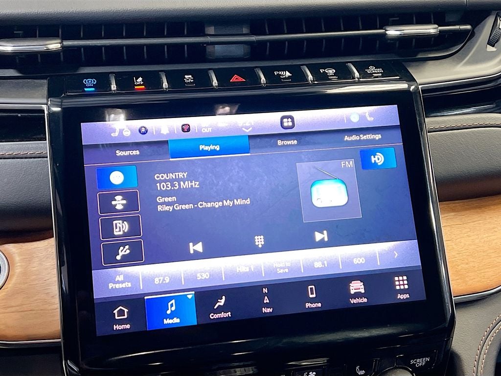 2023 Jeep Grand Cherokee Summit Reserve 4xe